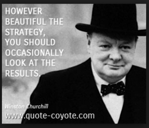 churchill